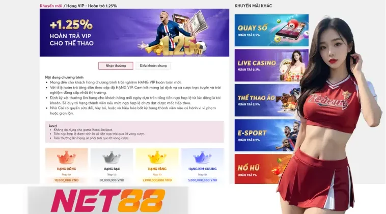 hoàn thành quá trình hấp thụ từ 0,9% đến 1,25%.