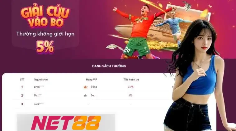 Chương trình giải cứu vào bờ tại Net88 với thưởng 5% không giới hạn dành cho người chơi VIP