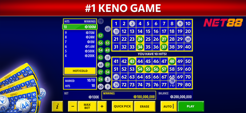 Ưu Điểm Khi Chơi Game Keno Net88 Tại Net88club